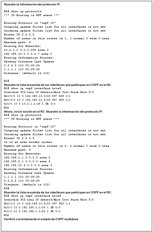 Cuadro de texto: Muestre la información del protocolo IP.  R2# show ip protocols  *** IP Routing is NSF aware ***     Routing Protocol is 'ospf 10'   Outgoing update filter list for all interfaces is not set   Incoming update filter list for all interfaces is not set   Router ID 2.2.2.2   Number of areas in this router is 1. 1 normal 0 stub 0 nssa   Maximum path: 4   Routing for Networks:   10.2.1.0 0.0.0.255 area 0   192.168.10.0 0.0.0.7 area 0   Routing Information Sources:   Gateway Distance Last Update   3.3.3.3 110 00:05:34   1.1.1.1 110 00:05:34   Distance: (default is 110)     R2#  Muestre la lista resumida de las interfaces que participan en OSPF en el R2.  R2# show ip ospf interface brief  Interface PID Area IP Address/Mask Cost State Nbrs F/C   Se0/0/1 10 0 192.168.10.5/30 647 P2P 1/1   Se0/0/0 10 0 192.168.10.2/30 647 P2P 1/1   Gi0/0 10 0 10.2.1.1/24 1 DR 0/0   R2#  Ahora, inició sesión en el R3. Muestre la información del protocolo IP.  R3# show ip protocols  *** IP Routing is NSF aware ***     Routing Protocol is 'ospf 10'   Outgoing update filter list for all interfaces is not set   Incoming update filter list for all interfaces is not set   Router ID 3.3.3.3   It is an area border router   Number of areas in this router is 2. 2 normal 0 stub 0 nssa   Maximum path: 4   Routing for Networks:   192.168.1.1 0.0.0.0 area 2   192.168.2.1 0.0.0.0 area 2   192.168.10.4 0.0.0.3 area 0   Routing Information Sources:   Gateway Distance Last Update   1.1.1.1 110 00:06:25   2.2.2.2 110 00:06:25   Distance: (default is 110)  R3#  Muestre la lista resumida de las interfaces que participan en OSPF en el R3.  R3# show ip ospf interface brief  Interface PID Area IP Address/Mask Cost State Nbrs F/C   Se0/0/1 10 0 192.168.10.6/30 647 P2P 1/1   Gi0/1 10 2 192.168.2.1/24 1 DR 0/0   Gi0/0 10 2 192.168.1.1/24 1 DR 0/0   R3#  Verificó correctamente el estado de OSPF multiárea.    