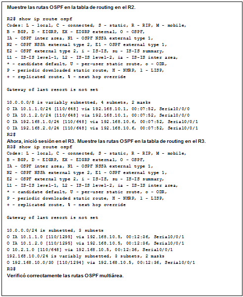 Cuadro de texto: Muestre las rutas OSPF en la tabla de routing en el R2.  R2# show ip route ospf  Codes: L - local, C - connected, S - static, R - RIP, M - mobile,   B - BGP, D - EIGRP, EX - EIGRP external, O - OSPF,   IA - OSPF inter area, N1 - OSPF NSSA external type 1,   N2 - OSPF NSSA external type 2, E1 - OSPF external type 1,   E2 - OSPF external type 2, i - IS-IS, su - IS-IS summary,   L1 - IS-IS level-1, L2 - IS-IS level-2, ia - IS-IS inter area,   * - candidate default, U - per-user static route, o - ODR,   P - periodic downloaded static route, H - NHRP, l - LISP,   + - replicated route, % - next hop override     Gateway of last resort is not set     10.0.0.0/8 is variably subnetted, 4 subnets, 2 masks   O IA 10.1.1.0/24 [110/648] via 192.168.10.1, 00:07:52, Serial0/0/0   O IA 10.1.2.0/24 [110/648] via 192.168.10.1, 00:07:52, Serial0/0/0   O IA 192.168.1.0/24 [110/648] via 192.168.10.6, 00:07:52, Serial0/0/1   O IA 192.168.2.0/24 [110/648] via 192.168.10.6, 00:07:52, Serial0/0/1   R2#  Ahora, inició sesión en el R3. Muestre las rutas OSPF en la tabla de routing en el R3.  R3# show ip route ospf  Codes: L - local, C - connected, S - static, R - RIP, M - mobile,   B - BGP, D - EIGRP, EX - EIGRP external, O - OSPF,   IA - OSPF inter area, N1 - OSPF NSSA external type 1,   N2 - OSPF NSSA external type 2, E1 - OSPF external type 1,   E2 - OSPF external type 2, i - IS-IS, su - IS-IS summary,   L1 - IS-IS level-1, L2 - IS-IS level-2, ia - IS-IS inter area,   * - candidate default, U - per-user static route, o - ODR,   P - periodic downloaded static route, H - NHRP, l - LISP,   + - replicated route, % - next hop override     Gateway of last resort is not set     10.0.0.0/24 is subnetted, 3 subnets   O IA 10.1.1.0 [110/1295] via 192.168.10.5, 00:12:36, Serial0/0/1   O IA 10.1.2.0 [110/1295] via 192.168.10.5, 00:12:36, Serial0/0/1   O 10.2.1.0 [110/648] via 192.168.10.5, 00:12:36, Serial0/0/1   192.168.10.0/24 is variably subnetted, 3 subnets, 2 masks   O 192.168.10.0/30 [110/1294] via 192.168.10.5, 00:12:36, Serial0/0/1   R3#  Verificó correctamente las rutas OSPF multiárea.    