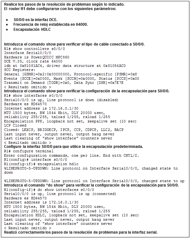 Cuadro de texto: Realice los pasos de la resolución de problemas según lo indicado.  El router R1 debe configurarse con los siguientes parámetros:  •	S0/0/0 es la interfaz DCE.  •	Frecuencia de reloj establecida en 64000.  •	Encapsulación HDLC    Introduzca el comando show para verificar el tipo de cable conectado a S0/0/0.  R1# show controllers s0/0/0  Interface Serial0/0/0   Hardware is PowerQUICC MPC860   DCE V.35, clock rate 64000   idb at 0x81081AC4, driver data structure at 0x81084AC0   SCC Registers:   General [GSMR]=0x2:0x00000000, Protocol-specific [PSMR]=0x8   Events [SCCE]=0x0000, Mask [SCCM]=0x0000, Status [SCCS]=0x00   Transmit on Demand [TODR]=0x0, Data Sync [DSR]=0x7E7E   < Resultado omitido >  Introduzca el comando show para verificar la configuración de la encapsulación para S0/0/0.  R1# show interfaces s0/0/0  Serial0/0/0 is up, line protocol is down (disabled)   Hardware es HD64570   Internet address is 172.16.0.1/30   MTU 1500 bytes, BW 1544 Kbit, DLY 20000 usec,   reliability 255/255, txload 1/255, rxload 1/255   Encapsulation PPP, loopback not set, keepalive set (10 sec)   LCP Closed   Closed: LEXCP, BRIDGECP, IPCP, CCP, CDPCP, LLC2, BACP   Last input never, output never, output hang never   Last clearing of 'show interface' counters never   < Resultado omitido >  Configure la interfaz S0/0/0 para que utilice la encapsulación predeterminada.  R1# configure terminal  Enter configuration commands, one per line. End with CNTL/Z.  R1(config)# interface s0/0/0  R1(config-if)# encapsulation hdlc  %LINEPROTO-5-UPDOWN: Line protocol on Interface Serial0/0/0, changed state to down    %LINEPROTO-5-UPDOWN: Line protocol on Interface Serial0/0/0, changed state to up  Introduzca el comando “do show” para verificar la configuración de la encapsulación para S0/0/0.  R1(config-if)# do show interfaces s0/0/0  Serial0/0/0 is up, line protocol is up (connected)   Hardware es HD64570   Internet address is 172.16.0.1/30   MTU 1500 bytes, BW 1544 Kbit, DLY 20000 usec,   reliability 255/255, txload 1/255, rxload 1/255   Encapsulation HDLC, loopback not set, keepalive set (10 sec)   Last input never, output never, output hang never   Last clearing of 'show interface' counters never   < Resultado omitido >  Realizó correctamente los pasos de la resolución de problemas para la interfaz serial.    